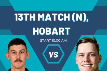 Hobart Hurricanes vs Melbourne Renegades Live Score